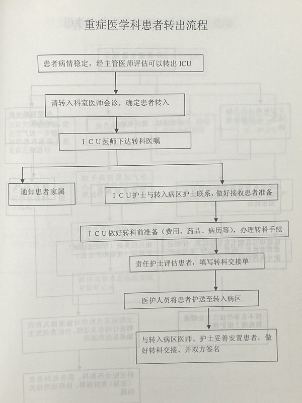 4e4258b3e51c58e8e64b7c7c044ee05_副本.jpg